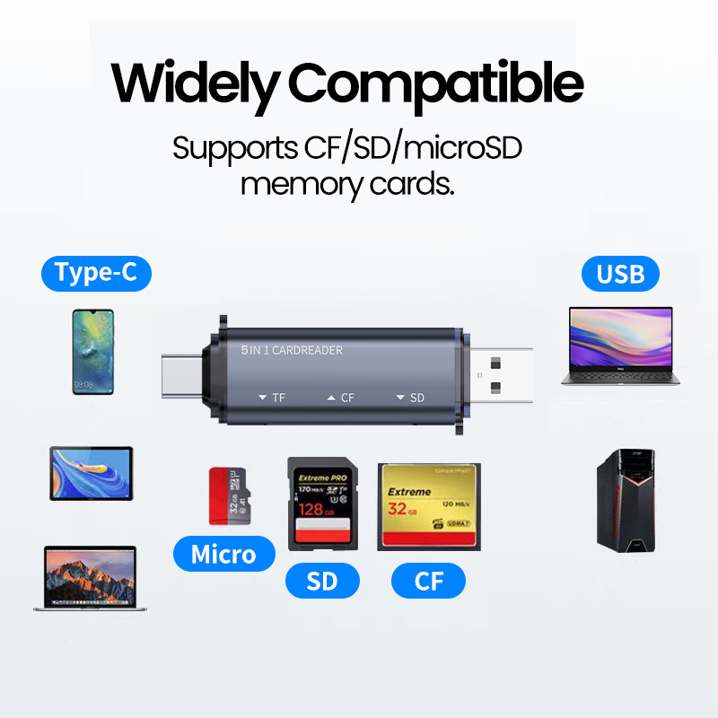 5 IN 1 USB Card Reader Type C  - огляд і ціна Laptop Accessories For Programmers