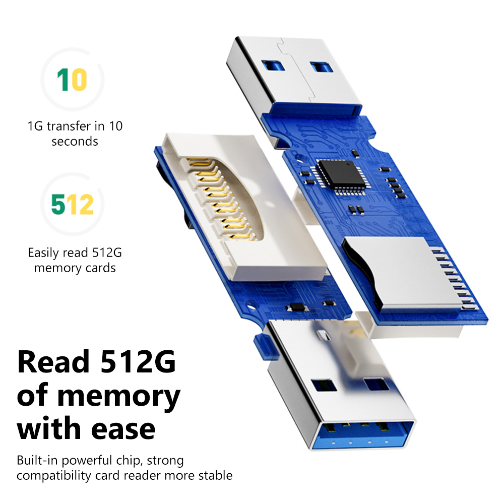 NNBILI 2 IN1Card Reader USB3.0 - огляд і ціна Laptop Accessories For Programmers