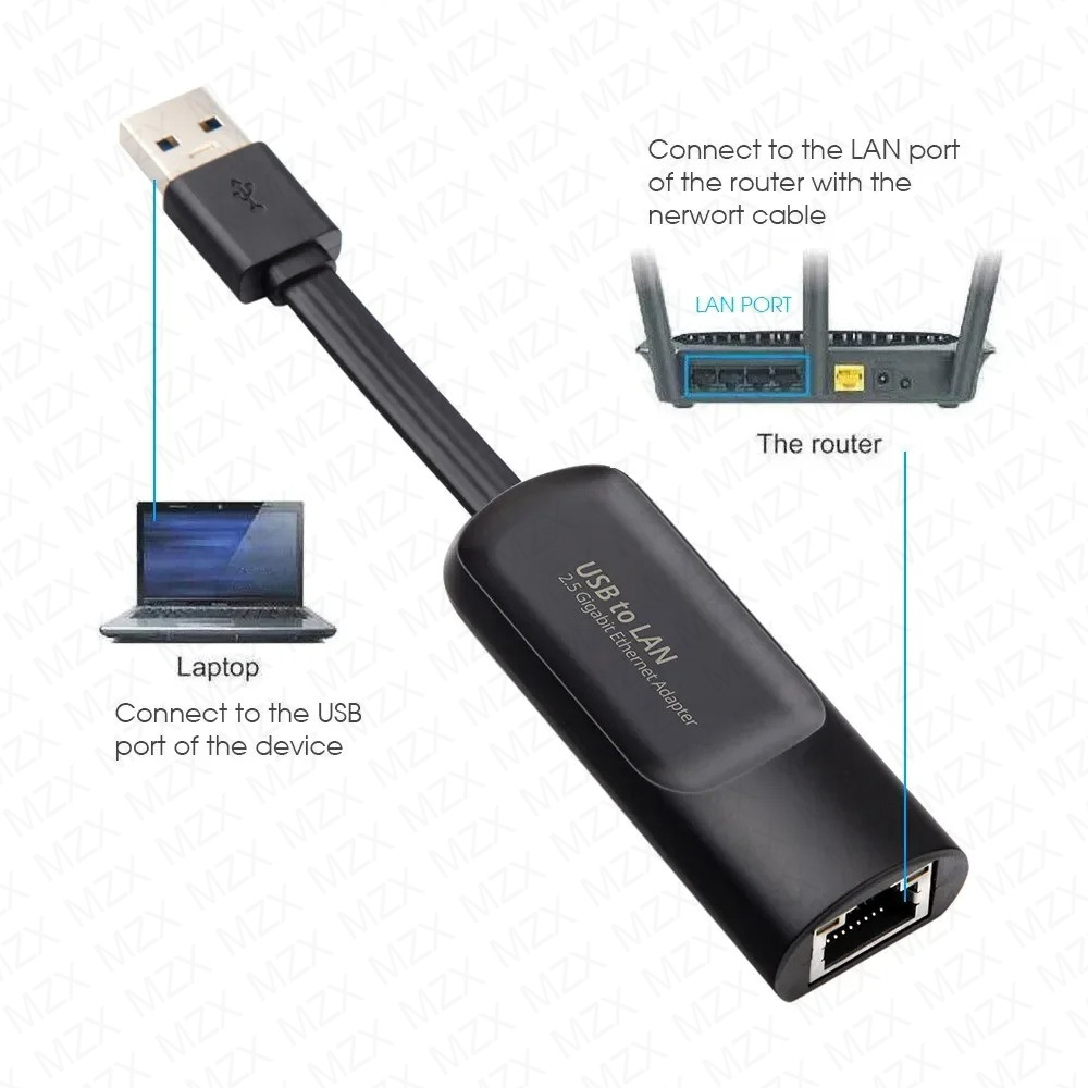 2.5G 2500Mbps Network Card Gig - огляд і ціна Laptop External Accessories