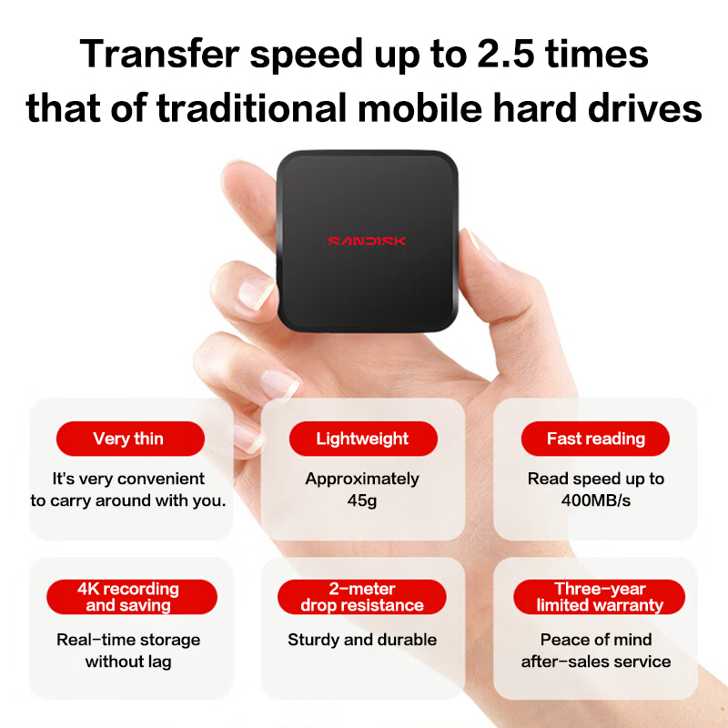SanDisk ELE Mini Portable SSD  - огляд і ціна Laptop External Accessories