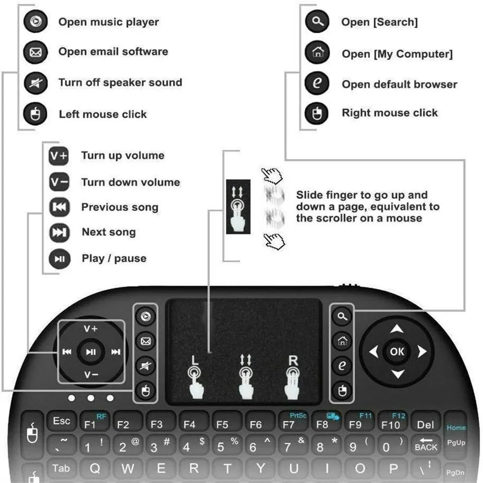 Mini Wireless Keyboard 2.4GHz  - огляд і ціна Laptop External Accessories