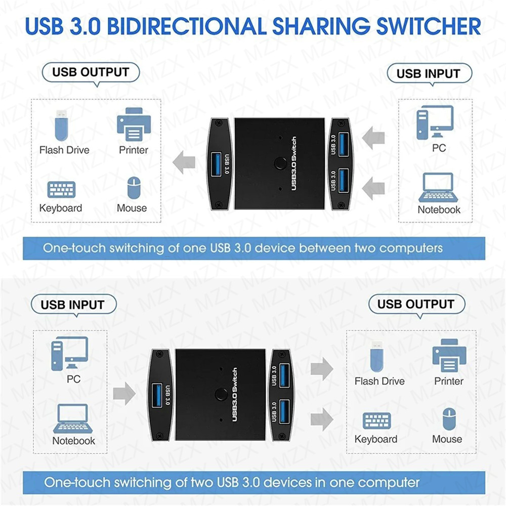 MZX Two-Way USB 3.0 Switch KM  - огляд і ціна Laptop Accessories For Programmers