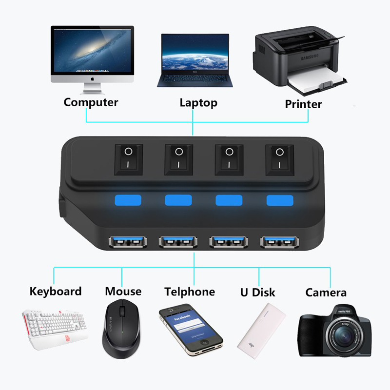 4 Ports USB 3.0 HUB 5Gbps High - огляд і ціна Laptop Accessories For Programmers