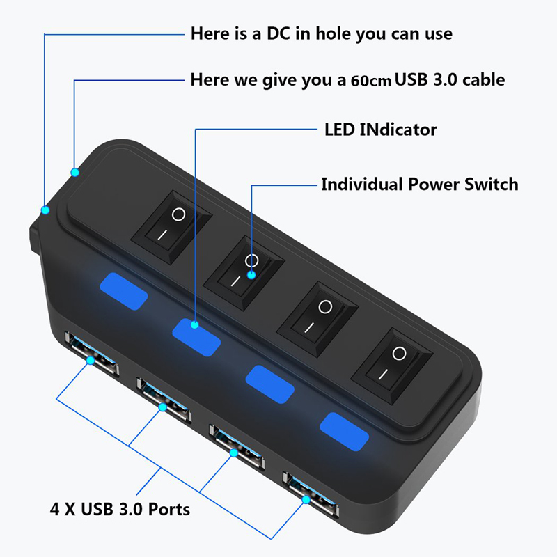 4 Ports USB 3.0 HUB 5Gbps High - огляд і ціна Laptop Accessories For Programmers